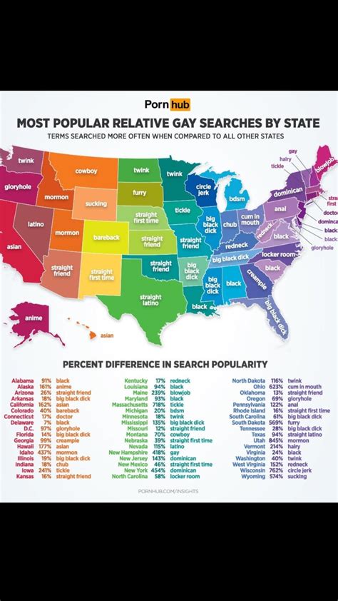Top Porn Tubes & Categories .